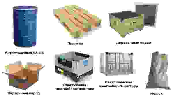 Тара для перевозки грузов в прохладном